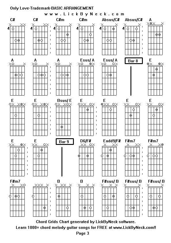 Chord Grids Chart of chord melody fingerstyle guitar song-Only Love-Trademark-BASIC ARRANGEMENT,generated by LickByNeck software.